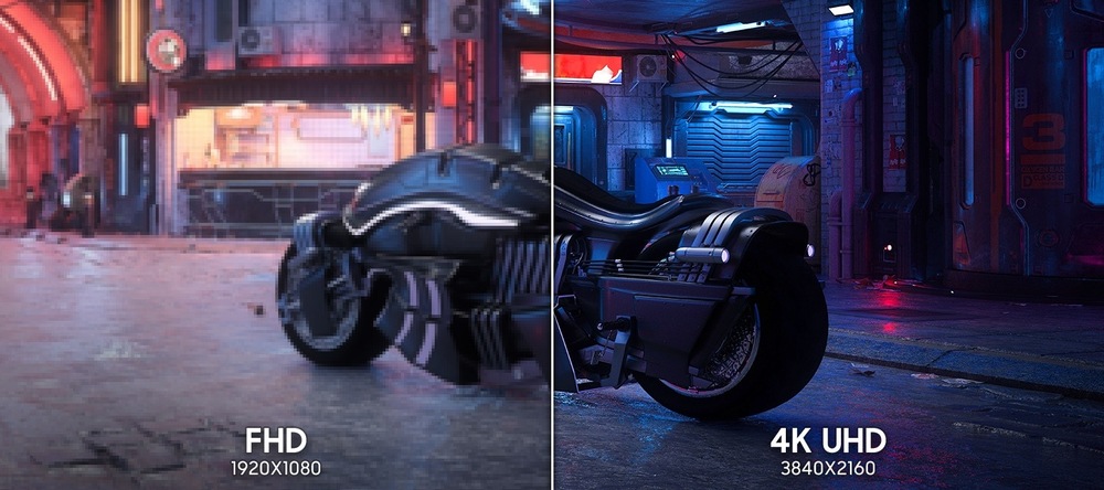 Rozdělená obrazovka porovnávající scény s motocykly v rozlišení Full HD a 4K UHD. Vlevo: Rozmazaný s teplými tóny, označeno FHD 1920×1080. Vpravo: Ostrý, detailní, studené tóny, označeno 4K UHD 3840×2160.