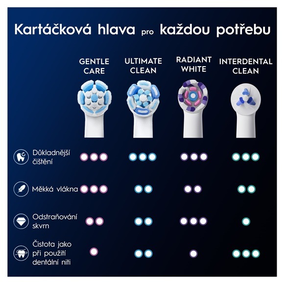 Náhradní hlavice Oral-B iO Radiant Black (4 ks) černá