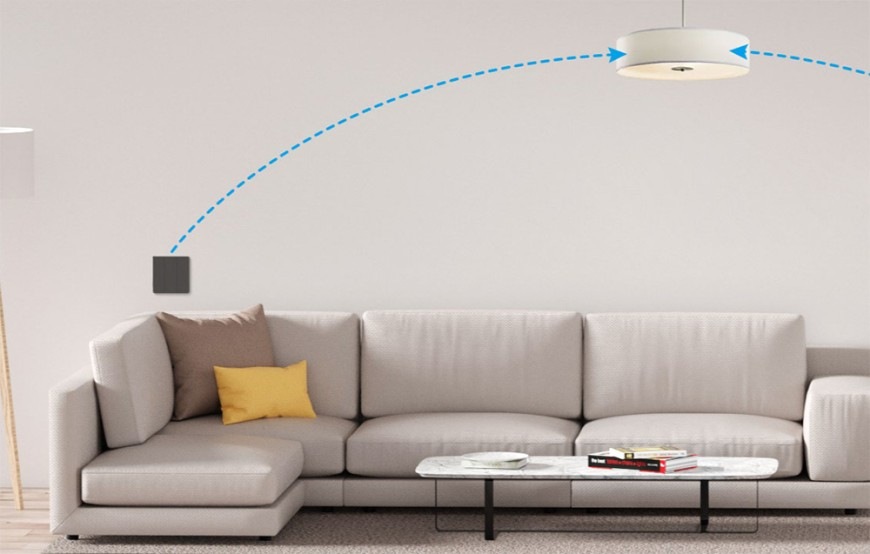 Vypínač Sonoff R5 Smart Scene Wall Switch