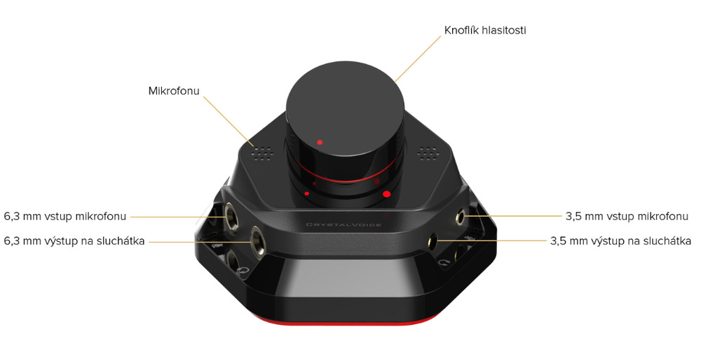 Součástí balení Creative Sound BlasterX AE-7 je i externí modul ovládání