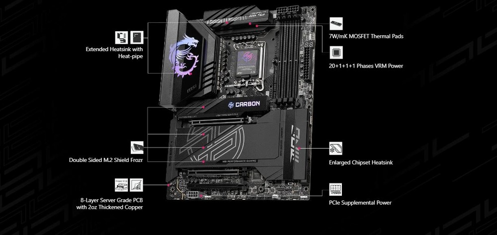 Základní deska MSI MPG Z890 CARBON WIFI Počítačová základní deska s označenými funkcemi: rozšířený chladič, podpora ventilátoru čerpadla a EZ M.2 Shield Frozr.