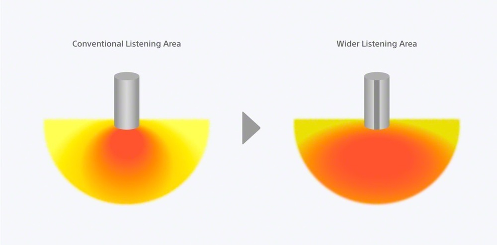 Difuzor Line-Shape Diffuser