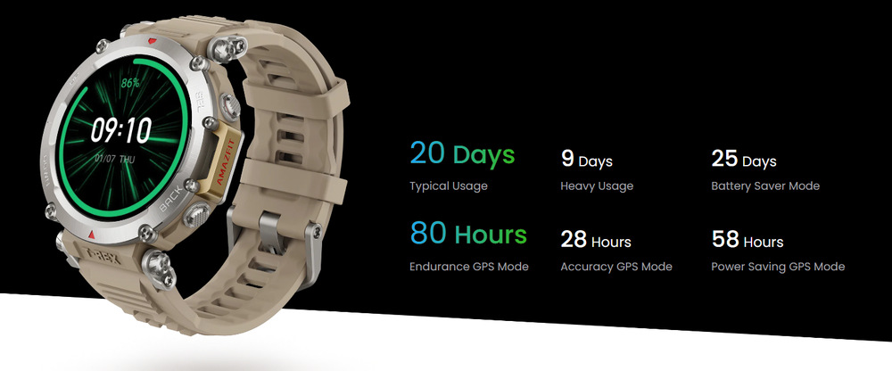 Chytré hodinky Amazfit T-Rex Ultra černé