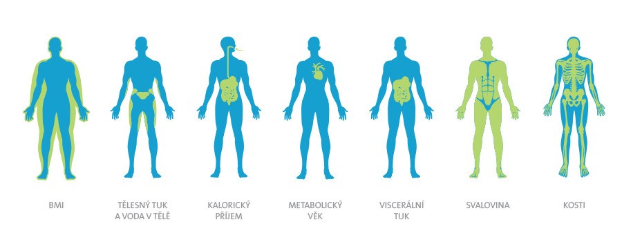 Osobní váha ETA Vital Body s aplikací 6780 90000 černá