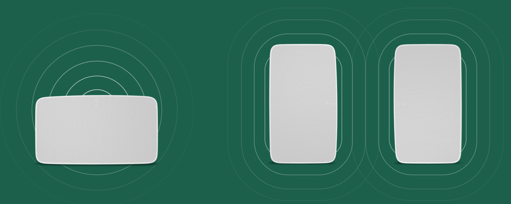 Reproduktor SONOS Five bílý