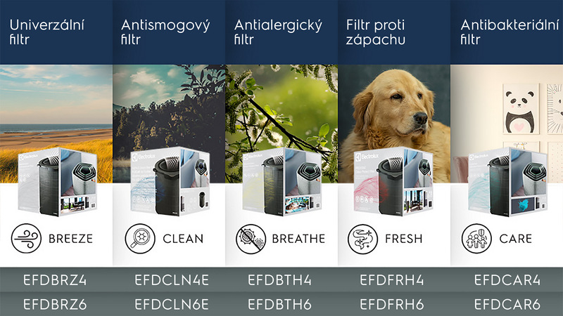 Filtr Electrolux PURE A9 EFDCLN4E