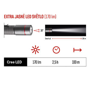 Svítilna EMOS Ultibright 60, P3160, 170lm, 1xAA šedá Svítilna EMOS Ultibright 60, P3160, 170lm, 1xAA šedá