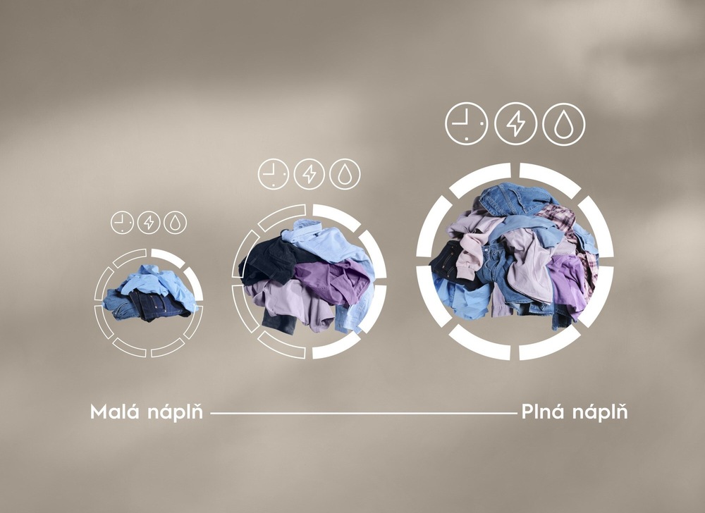 Pračka Electrolux Série 700 EW7F3684SUC bílá Ukazatele energie, vody a času podle velikosti náplně.