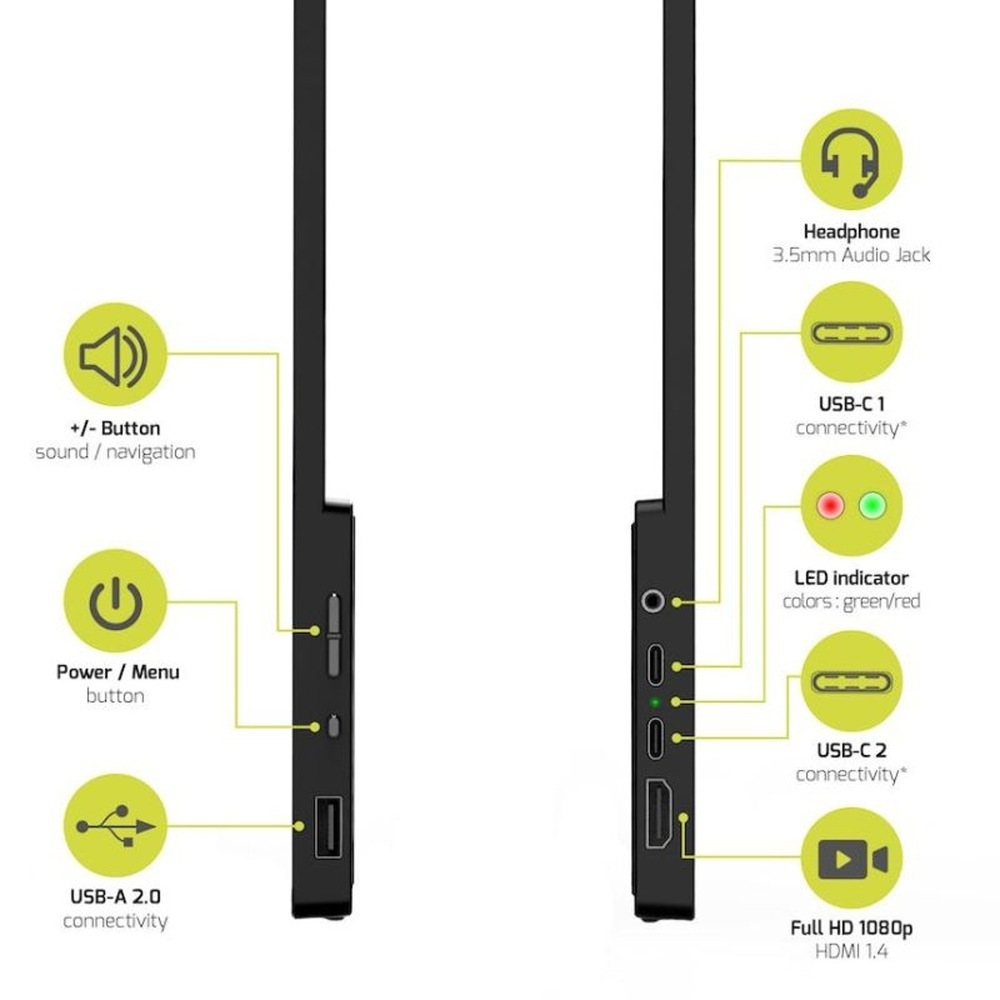 Monitor PORT CONNECT Nomad Touch černý