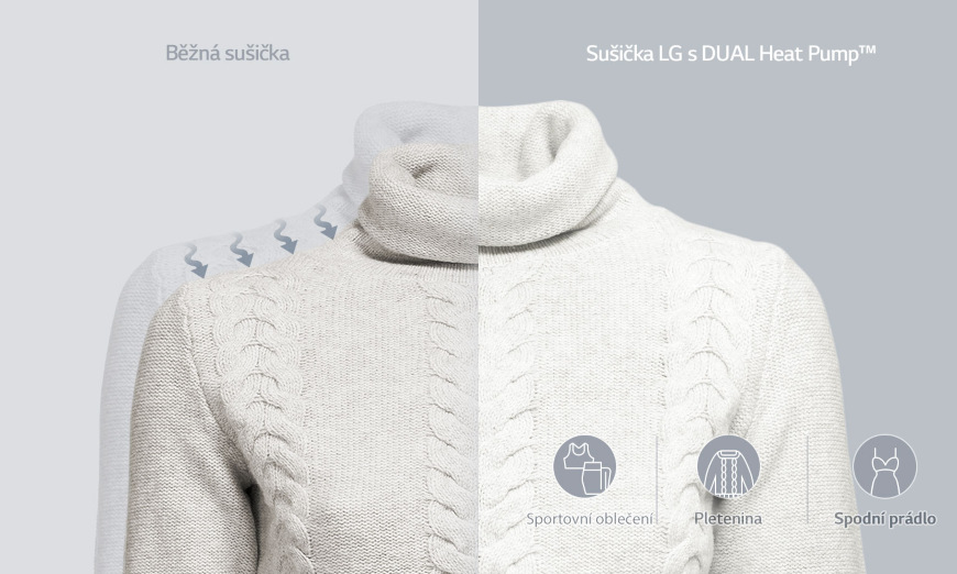 Sušička prádla LG RC91V9AV4N bílá lg_susicka