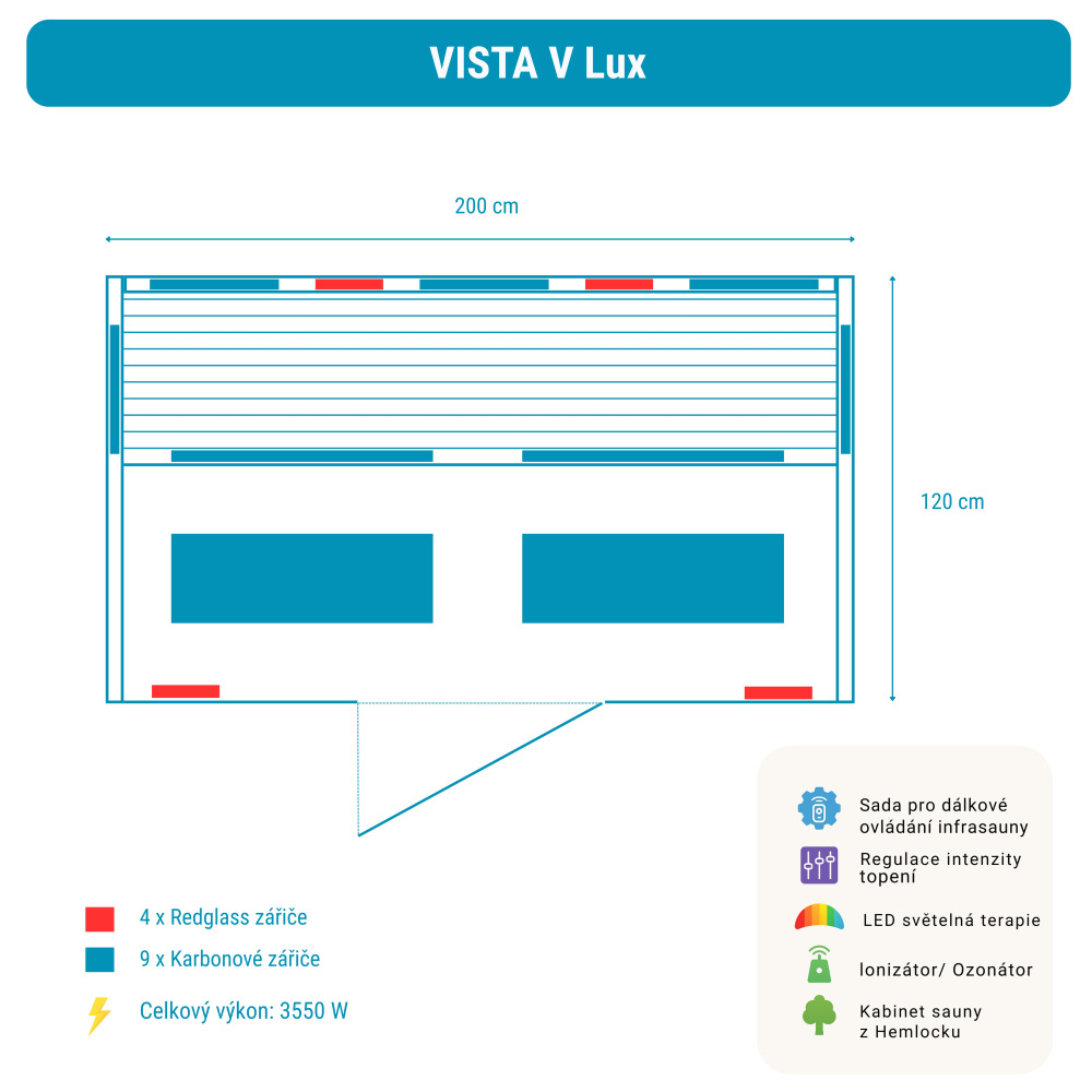 Infrasauna Belatrix Vista V Lux Technický nákres infrasauny