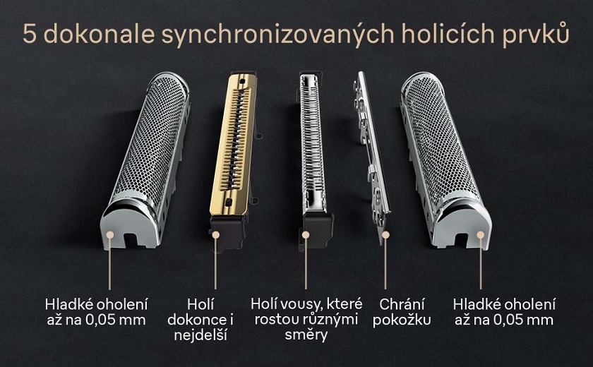 Holicí strojek Braun Series 9 PRO+ 9565cc Wet & Dry, Grey