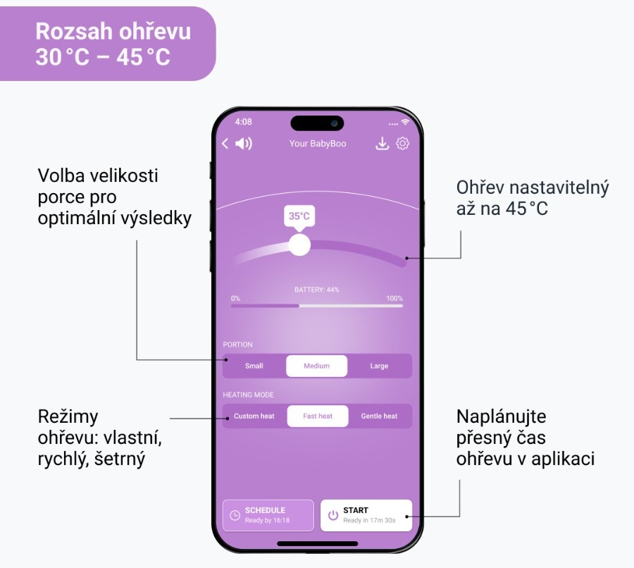 Ohřívač dětské stravy Faitron určen pro děti od šesti do osmnácti měsíců 