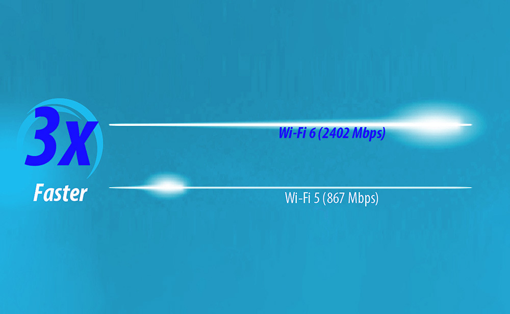Síťová karta D-Link DWA-X582 Síťová karta D-Link DWA-X582