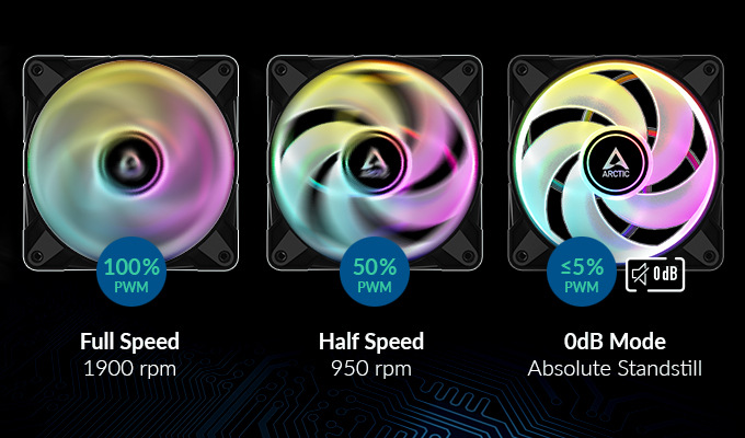 Arctic Cooling P12 PWM PST ARGB Value pack