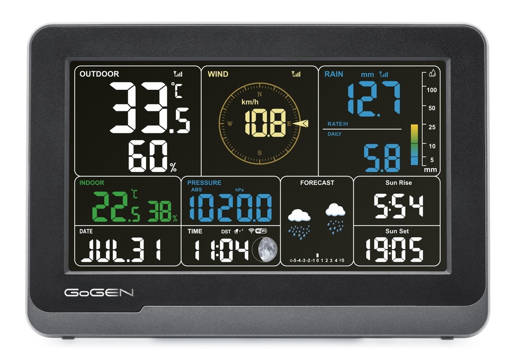 Čelní pohled na havní jednotku meteostanice Hyundai ME 4900 přehledně zobrazující naměřené hodnoty