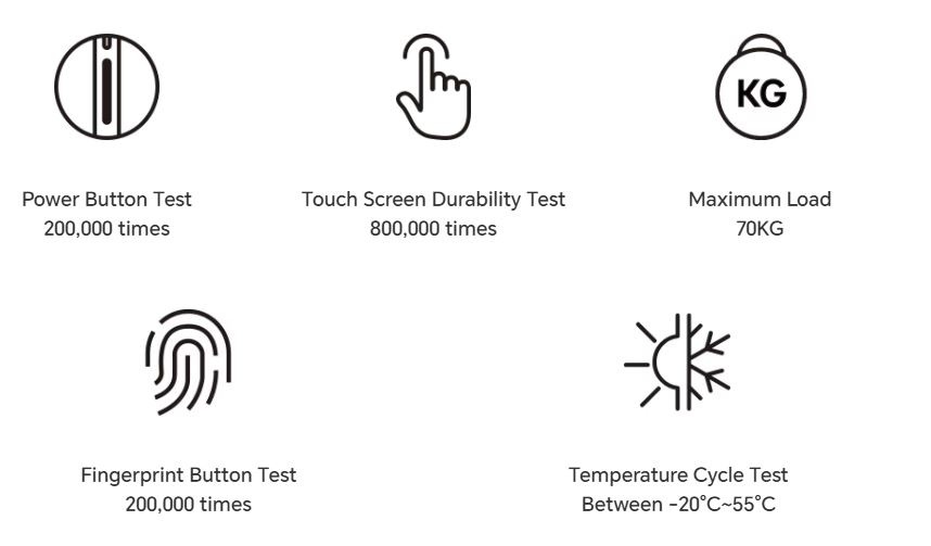 Mobilní telefon HONOR X5c Plus 4 GB / 128 GB černý Honor X5c Plus