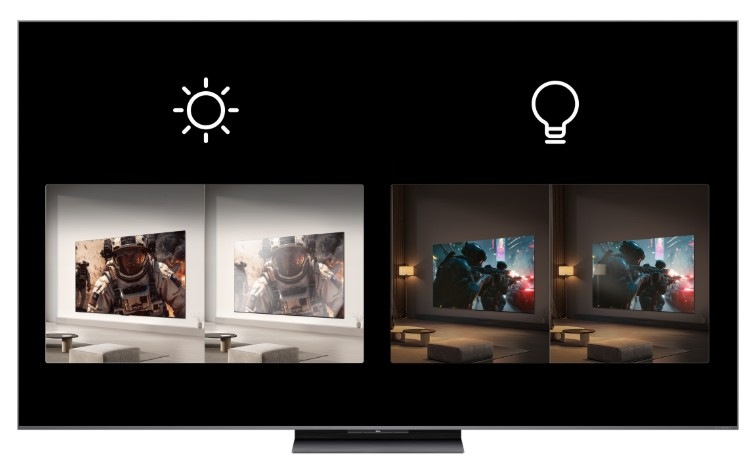 Televize TCL 55Q7D PRO Televize TCL zobrazená za slunečního světla a při osvětlení místnosti