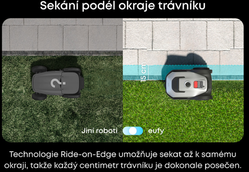 Technologie Ride-on-Edge umožňuje robotické sekačce Anker eufy C15 sekat blízko okrajů trávníku