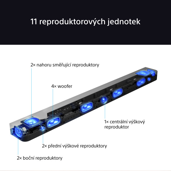Soundbar Sony HT-A8000 Theatre Bar 8