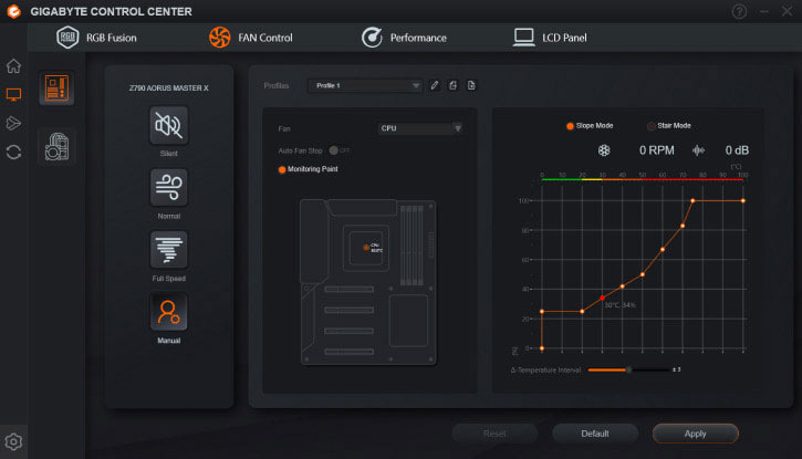 GIGABYTE X870E AORUS MASTER X3D ICE se opírá i o výkonné chlazení