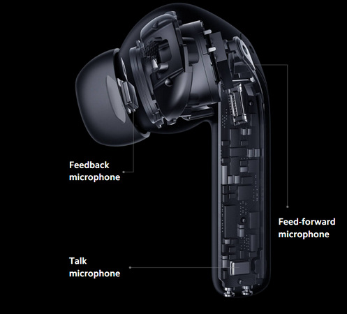 Sluchátka Xiaomi Buds 3 černá
