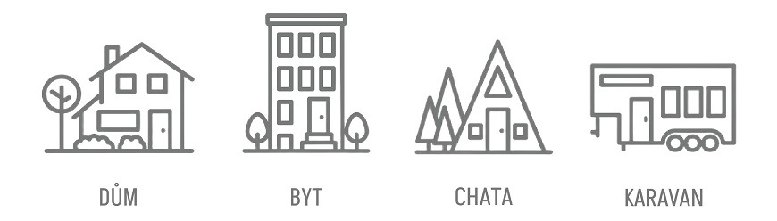 Olejový radiátor ETA Solero 1625 90000, použití