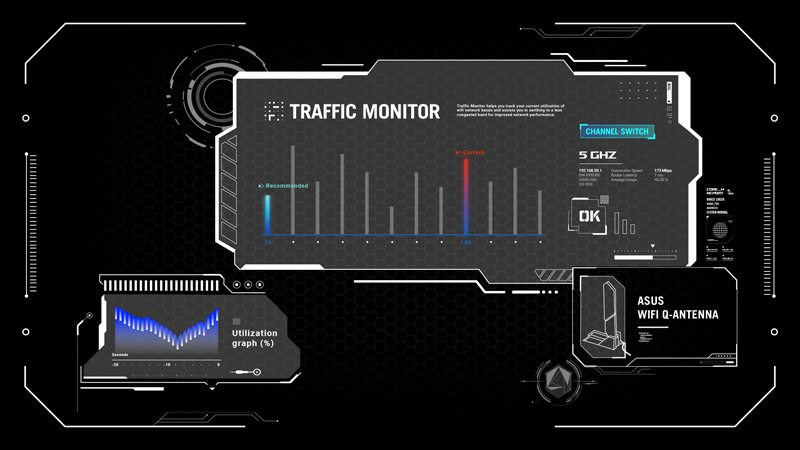 AI vychytávky u desky Asus TUF Gaming X870-PLUS WIFI AMD AM5, ATX