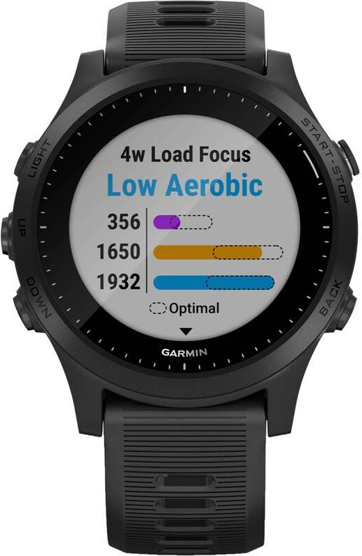 Garmin Forerunner 945 Pro Optic, černá