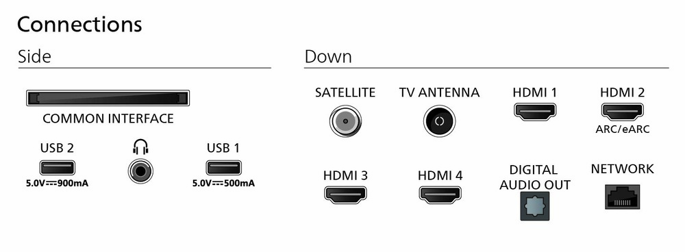 Televize Philips 75MLED920 Televize Philips 75MLED920