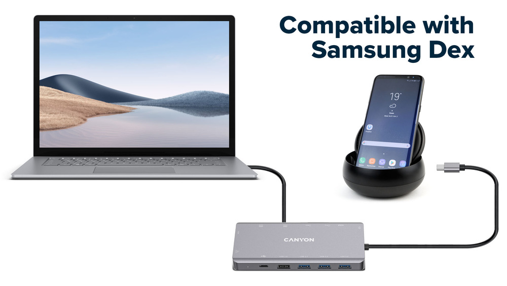 Canyon DS-12 13v1 je kompatibilní se Samsung Dex