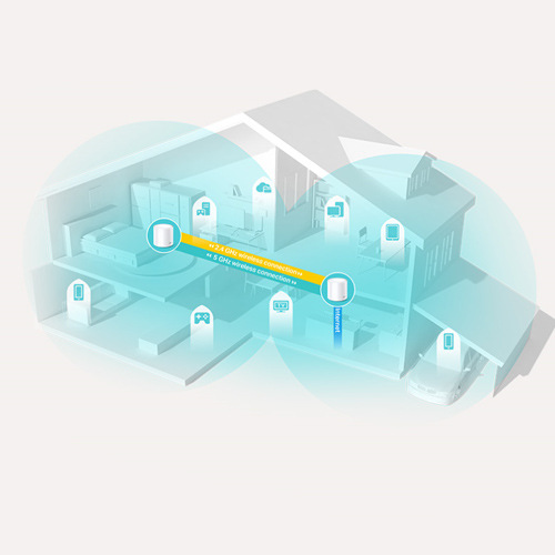 Komplexní Wi-Fi systém TP-Link Deco X20 (2 ks) bílý Komplexní Wi-Fi systém TP-Link Deco X20 (2-pack)