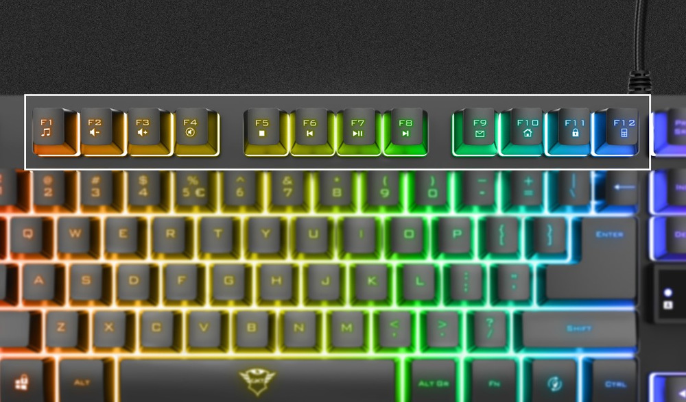 Klávesnice Trust GXT 833 Thado TKL Illuminated, CZ/SK černá Klávesnice Trust GXT 833 Thado TKL Illuminated, CZ/SK černá