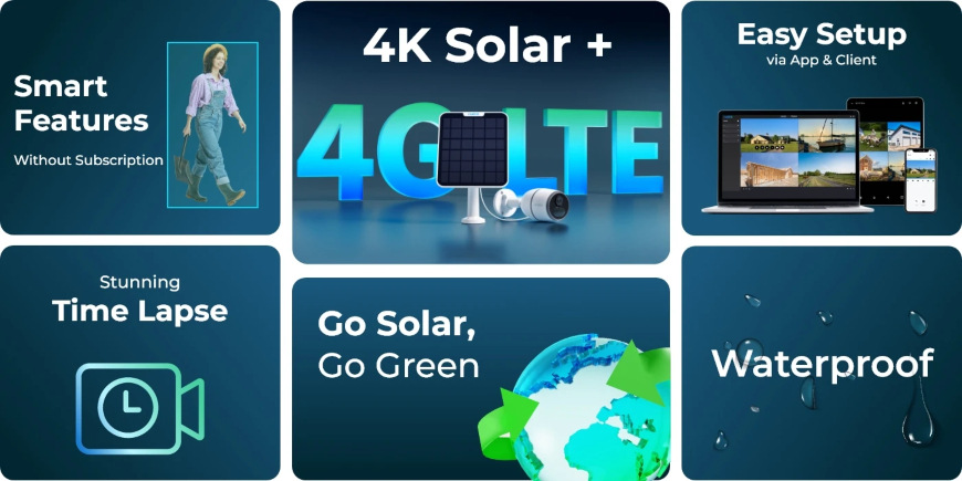 Reolink Go Series G340 / Go Ultra 4G, bílá