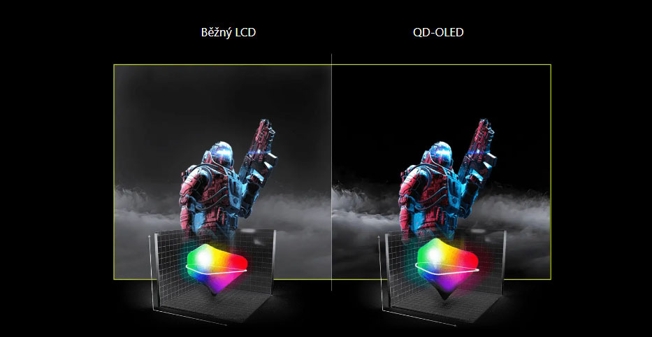 Herní monitor MSI MAG 341CQP QD-OLED černý