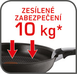 Posílená bezpečnost