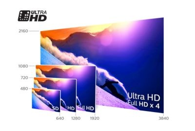 Televize Philips 50PUS6262