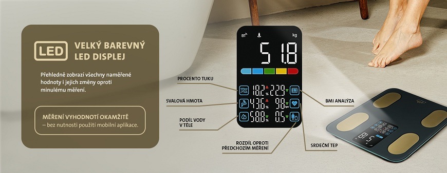 Osobní váha ETA Vital Gym 7779 90000 šedá Infografika velkého barevného LED displeje váhy ETA Vital Gym s popisem měřených funkcí: poměr tuku, svalová hmota, poměr vody v těle, BMI analýza a srdeční tep
