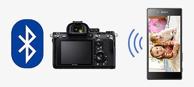 Digitální fotoaparát Sony Alpha 7 III, tělo černý