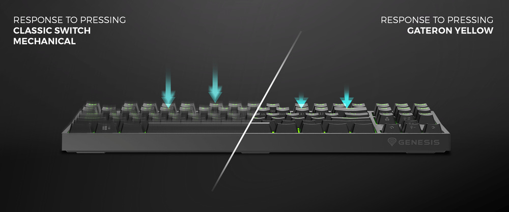 Klávesnice Genesis THOR 404 TKL, RGB, US layout, Gateron Yellow Pro bílá Genesis THOR 404 RGB US Gateron Yellow Pro