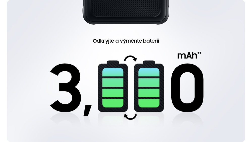 Mobilní telefon Samsung Galaxy Xcover 5 - ZÁNOVNÍ - 12 měsíců záruka černý