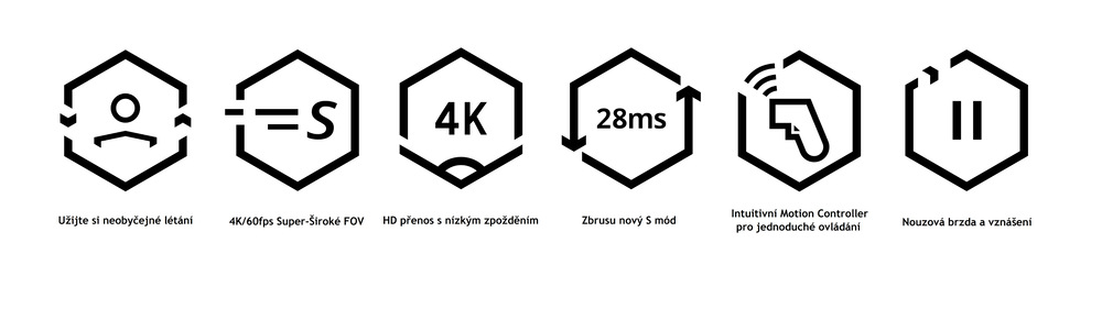 Dron DJI FPV Combo šedý