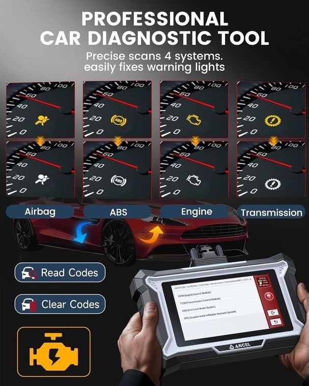 Diagnostika vozu Ancel DS100 černá Propagační grafika diagnostiky Ancel DS100 s přístrojem v rukou a znázorněním diagnostiky čtyř systémů: airbagů, ABS, motoru a převodovky.