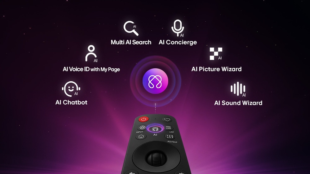 Televize LG 55QNED87B6A webOS s AI Hubem a Multi AI Search nabízí personalizované ovládání i inteligentní doporučení obsahu.