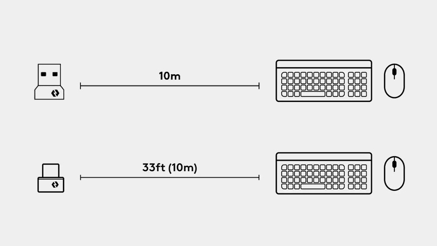 Přijímač Logitech BOLT USB-C Receiver grafitový