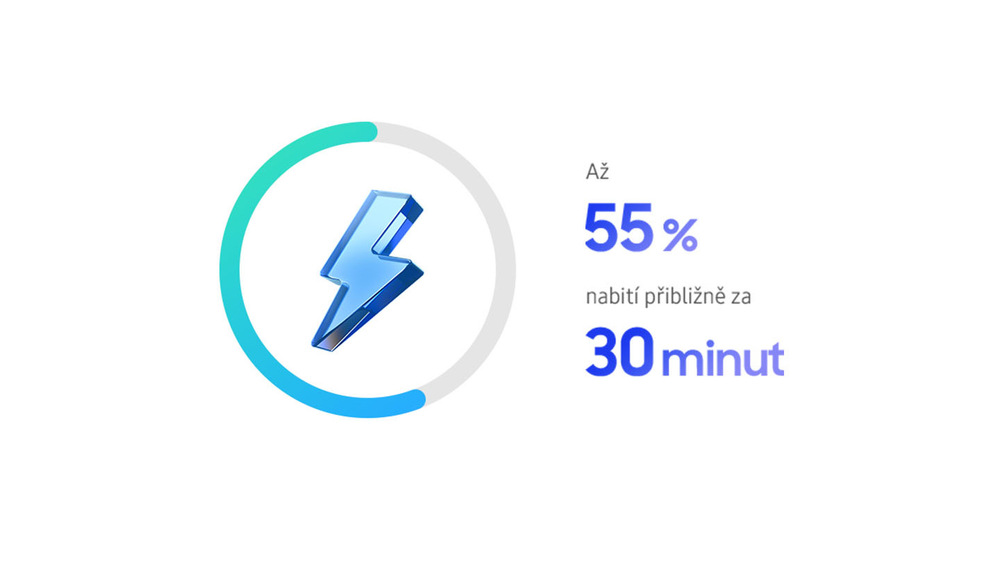 Samsung Galaxy S26 se nabije na 50 % za pouhých 30 minut