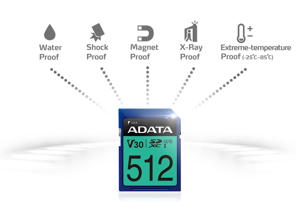 Paměťová karta ADATA Premier Pro SDXC 128GB UHS-I U3 (95R/60W) Paměťová karta ADATA Premier Pro SDXC 128GB UHS-I U3 (95R/60W)