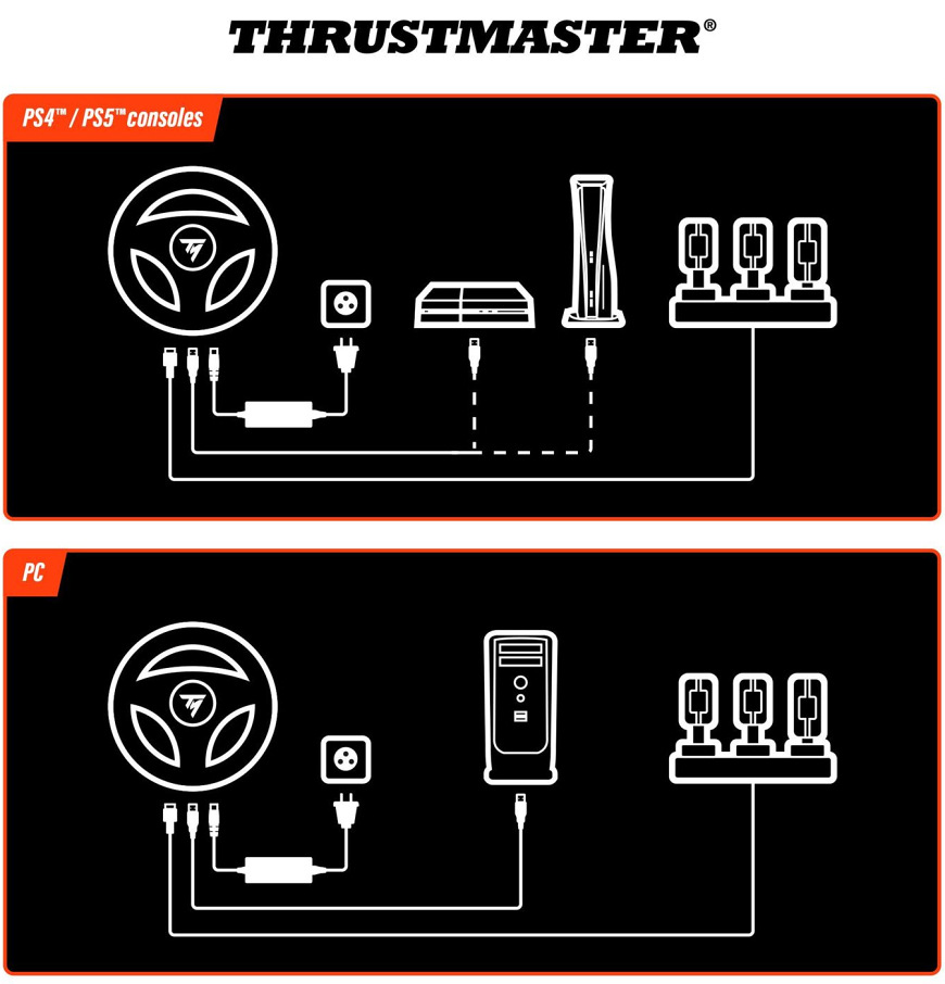 Volant Thrustmaster T248R - PS5, PS4, PC černý Volant Thrustmaster T248R - PS5, PS4, PC černý