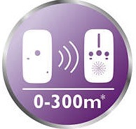 dětská elektronická chůva Philips Avent SCD502/52