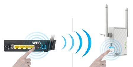 Wi-Fi extender Asus RP-N12 - N300 Wi-Fi extender Asus RP-N12 - N300